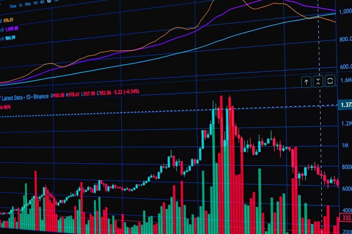 Stock Price Movements Explained: What Really Moves the Market