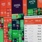 Stock Market Updates: Key Trends Investors Must Know Today